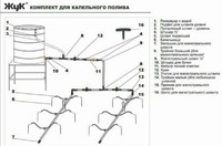 Капельный полив "ЖУК" на 60 растений "ТЕПЛИЧНЫЙ" 